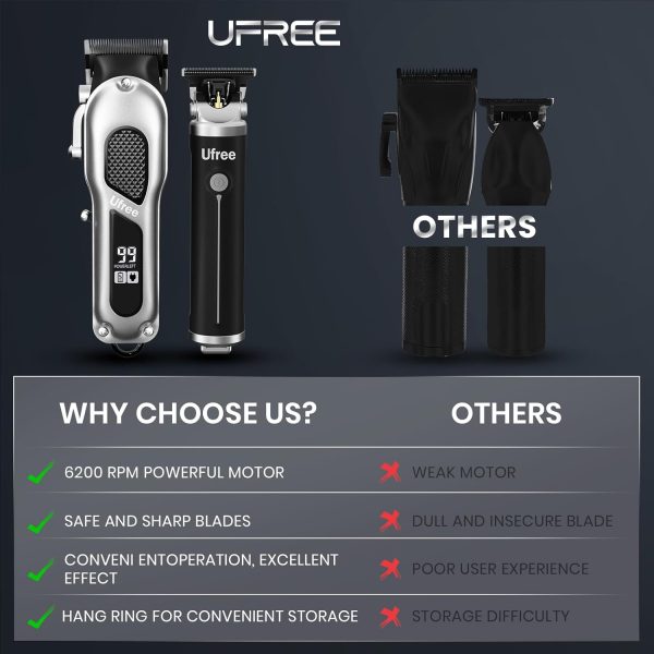 Ufree Hair Clippers for Men, Professional Clippers and Trimmers Set, Cordless Clippers for Hair Cutting, Beard Trimmer, Barber Clippers, Rechargeable Electric Shaver, Gifts for Men - Image 14